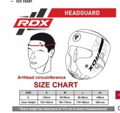 RDX F6 Kara Matte Black Head Gear -Boxing Gear Shop HGR F6MB c