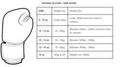 Engage Israel Adesanya The Last Stylebender BN Boxing Gloves -Boxing Gear Shop IZZY BNBG BWR c 4