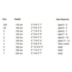 Morgan Sports Dragon Deluxe Kids Taekwondo Gi -Boxing Gear Shop TU 2 3 c 6